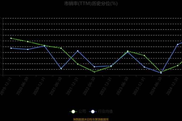 快意电梯是上市公司吗-