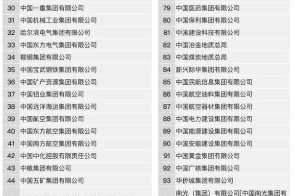 中国一重是国企还是央企