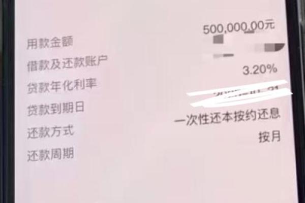 农行预授信备用金是什么意思