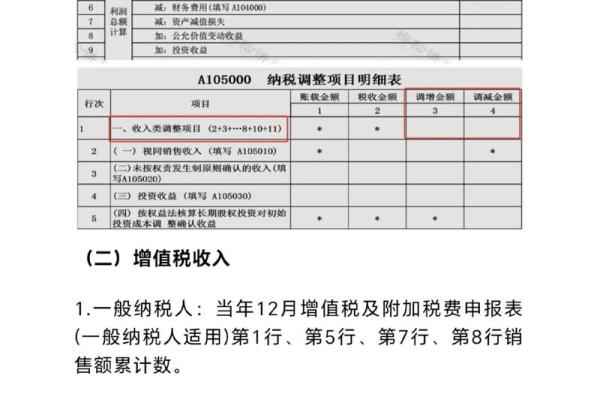 税收与其他收入形式有什么区别-