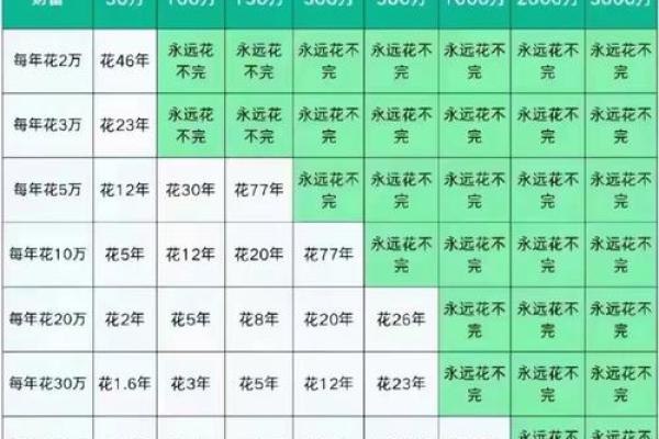 综合年化利率10%什么意思