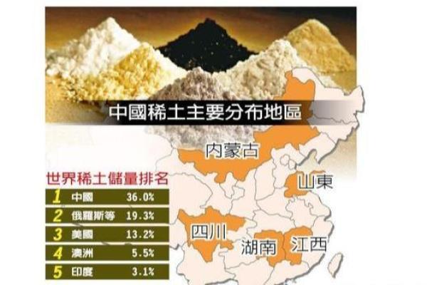 金发拉比是哪个板块