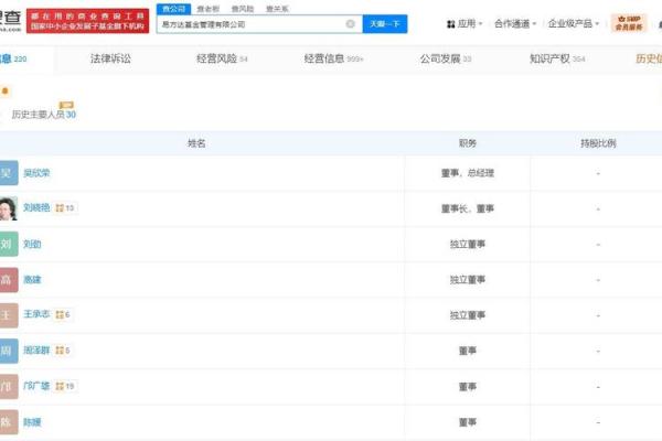 易方达是什么公司