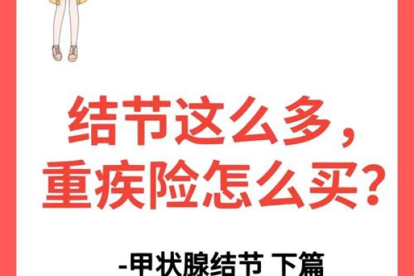 甲状腺结节会影响投保吗