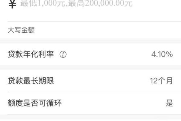 网捷贷有额度没有通过