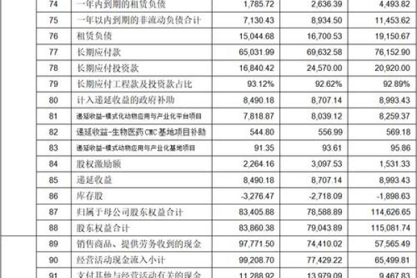 科创板对标股票是什么意思