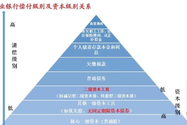 永续盘存制和实地盘存制是两种