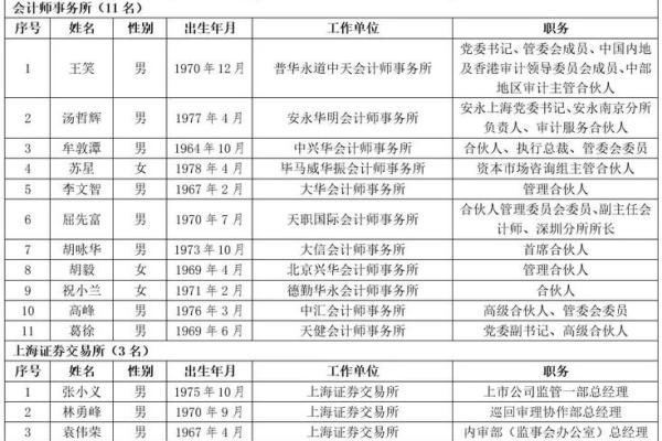 景津环保是科创板股票吗