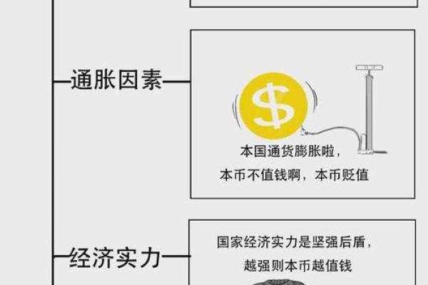 中央银行和商业银行的区别