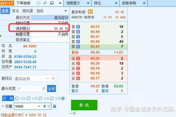景津环保是科创板股票吗