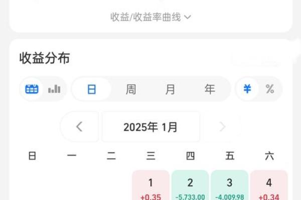 基金买入净值按哪天的算