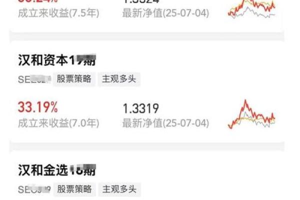 基金买入净值按哪天的算