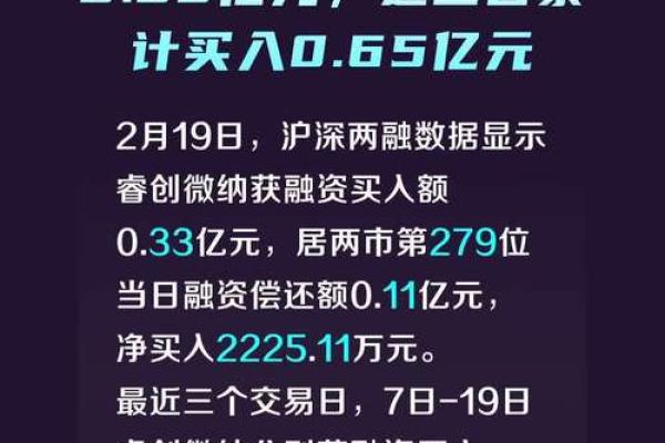 睿创微纳是国企吗
