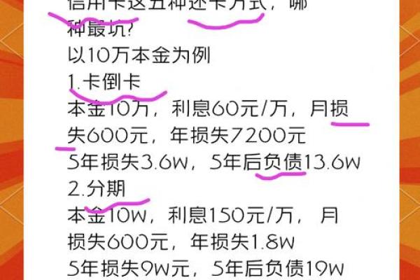 信用卡怎么使用和还款