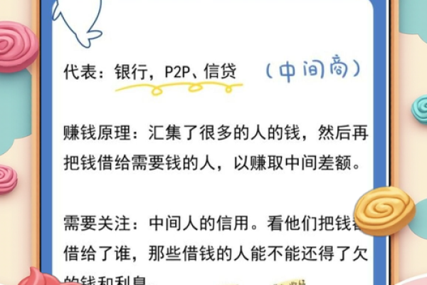 什么是p2p理财模式