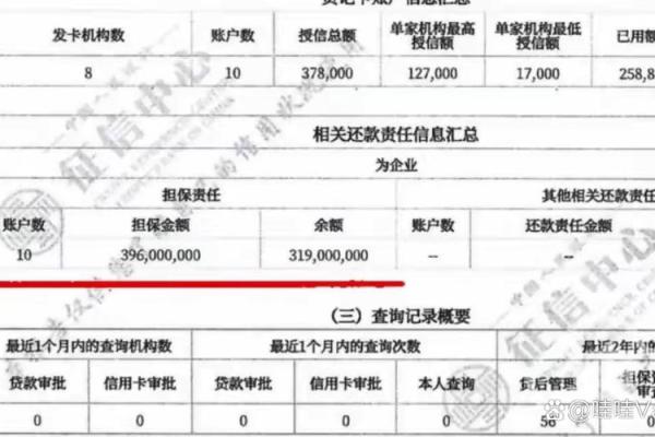 有两次贷款记录还能贷款吗