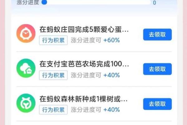 如何提高芝麻信用分到650
