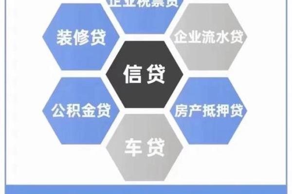 小微企业贷款条件