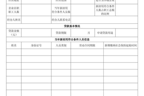 小微企业贷款条件
