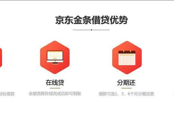 京东金条plus是什么意思