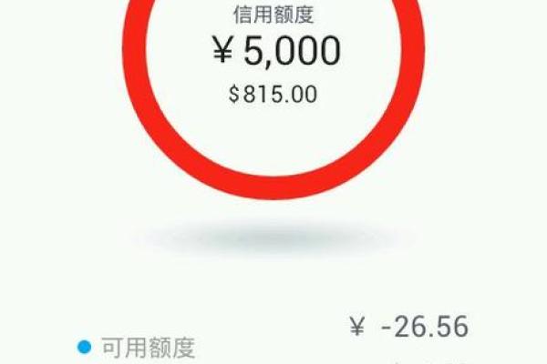 招商银行信用卡额度一般是多少