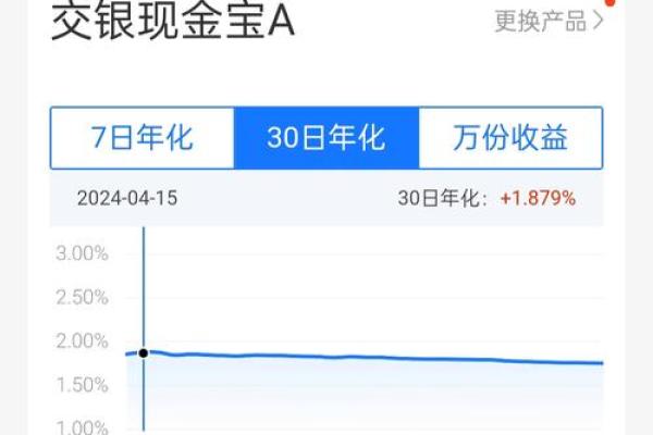余额宝和银行存款哪个利息高