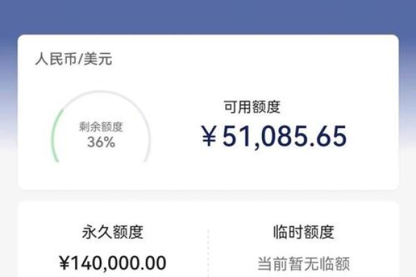 民生银行信用卡好申请吗