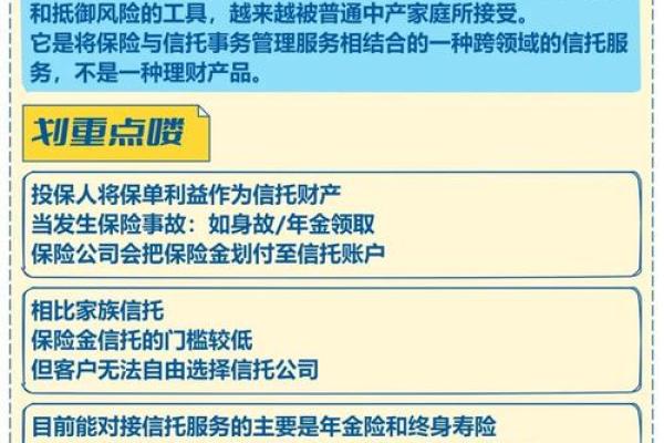 信托收益要交税吗