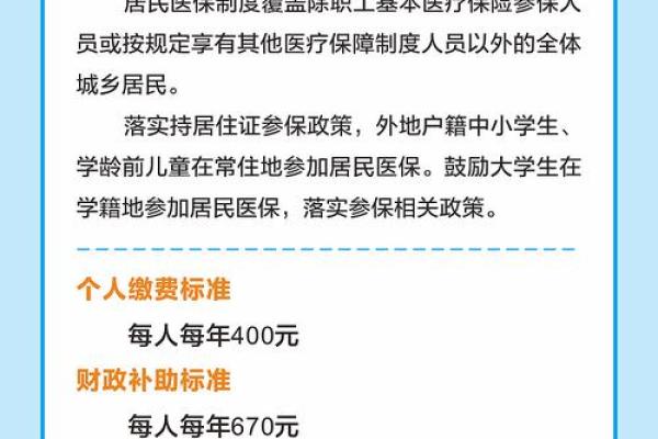 社会基本医疗保险
