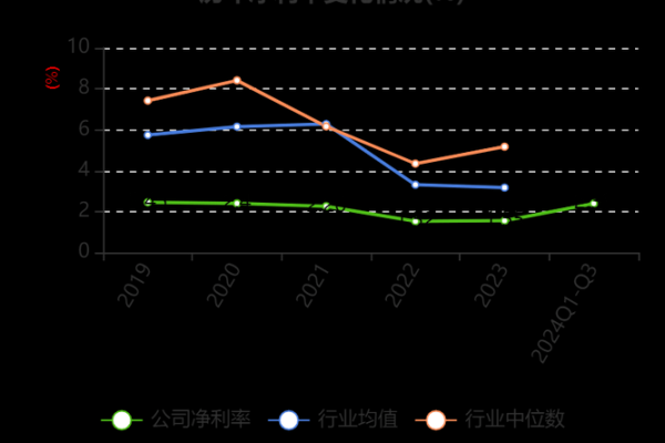 甬金股份是什么板块
