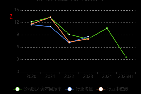 甬金股份是什么板块