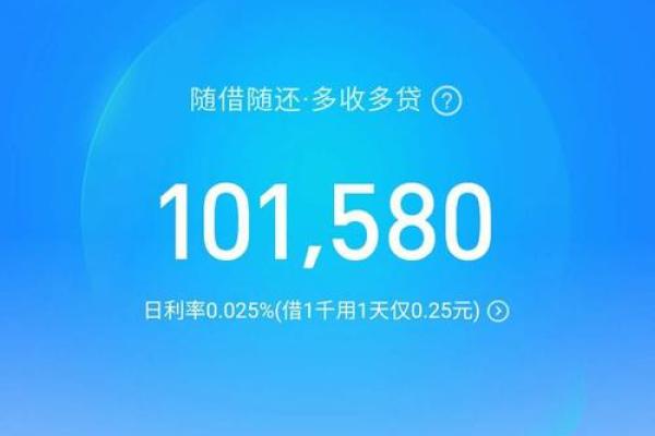 支付宝的额度快充是什么意思