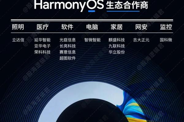 鸿蒙概念股票是什么意思