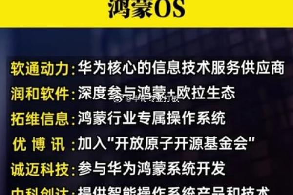 鸿蒙概念股票是什么意思