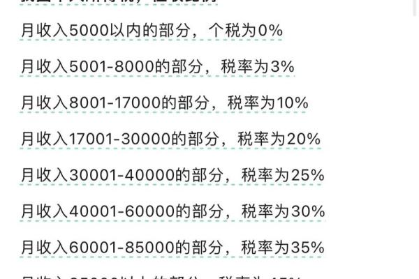 应交个人所得税计算公式