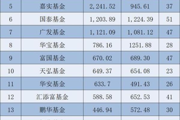 什么叫指数基金呢
