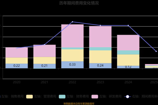 天永智能是做什么的