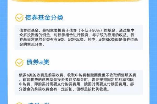 双利债券是什么意思