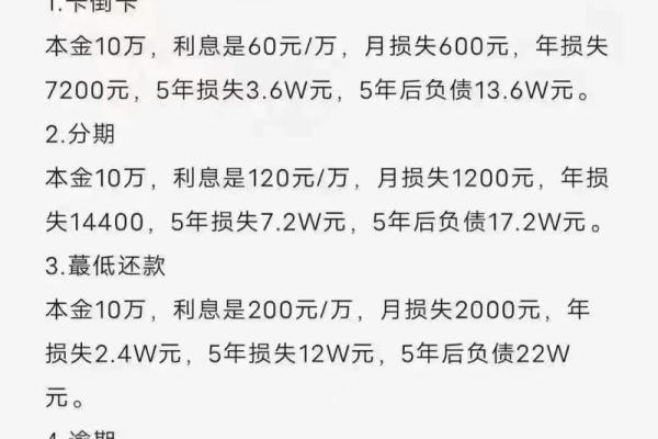 玖富万卡怎么还款