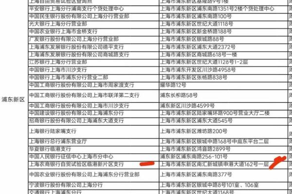征信去哪里打