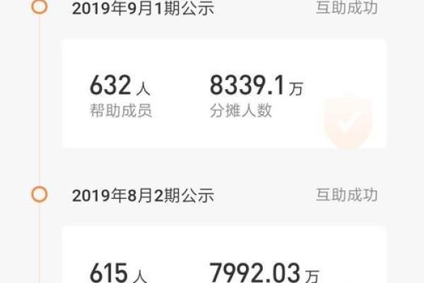相互宝案件审核要多久