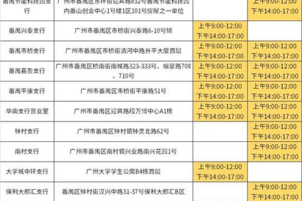 银行清机一般多久时间