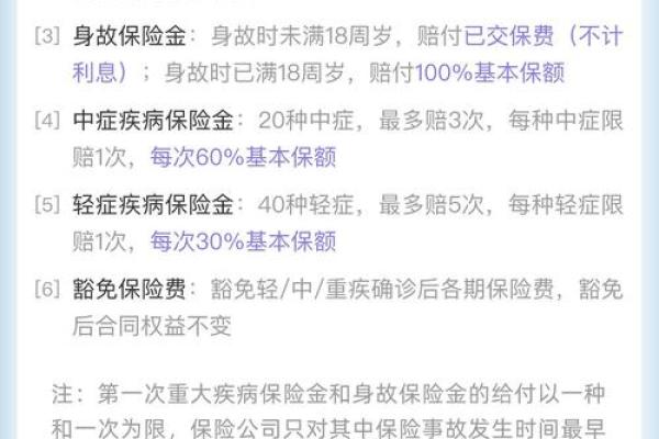 重大疾病保险范围是