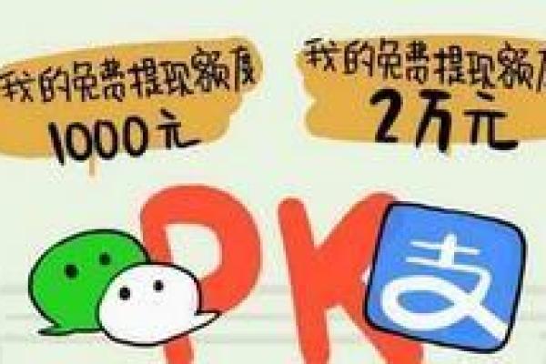 支付宝手续费怎么避免
