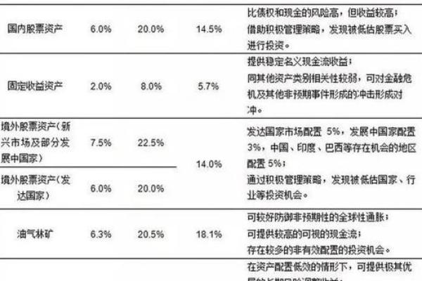 基金etf是什么意思