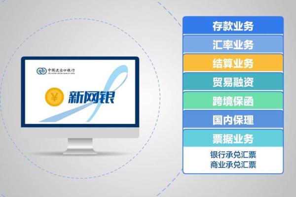银行卡开通网银有什么用