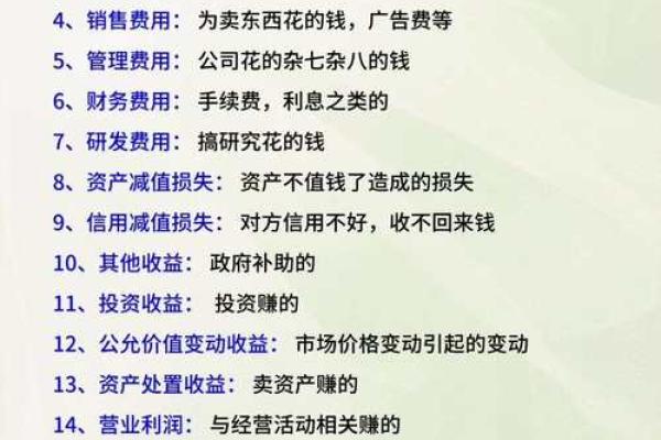 平均利润的意义