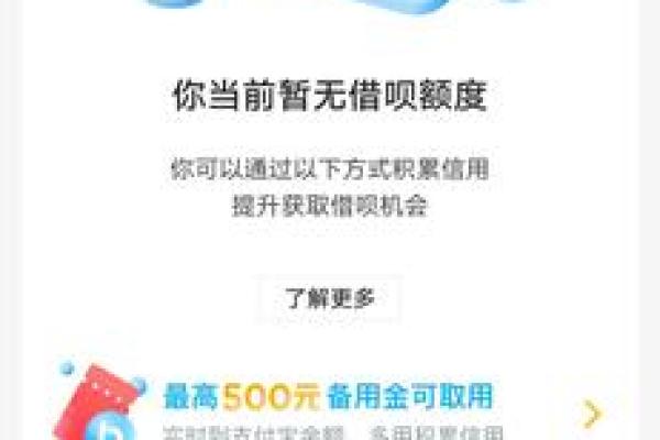 借了借呗买房被拒