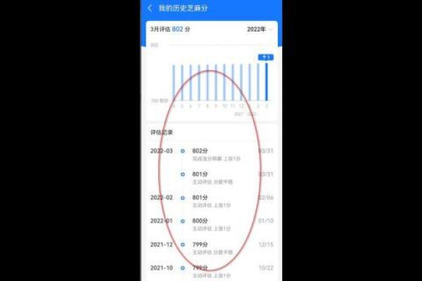 支付宝怎么看历史最高芝麻分