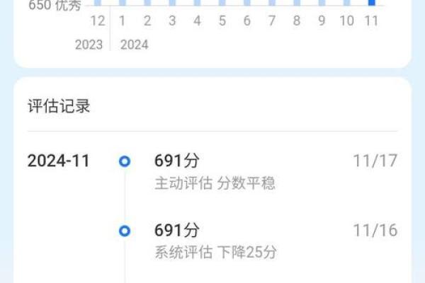支付宝怎么看历史最高芝麻分